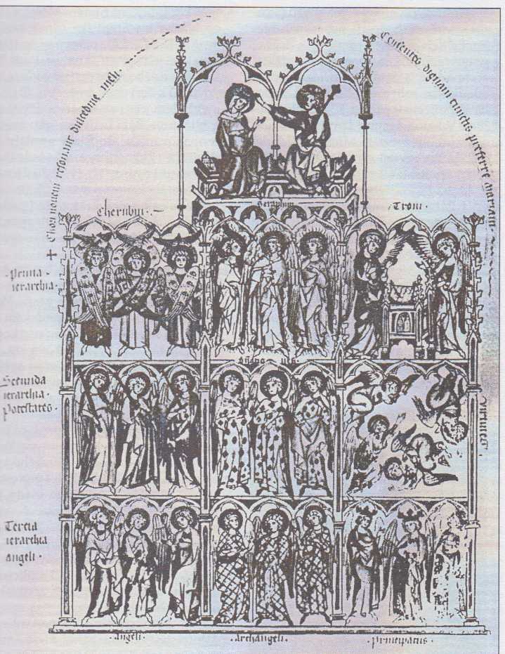 Hierarchie andělů (iluminace v Pasionálu abatyše Kunhuty, 1313-1321)
